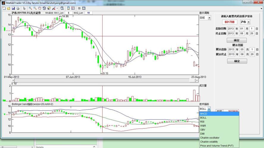 ��Ȼ�˹ɶ��ͷ���Ȼ�˹ɶ���������Ȼ�˹ɶ�Ҫ������������