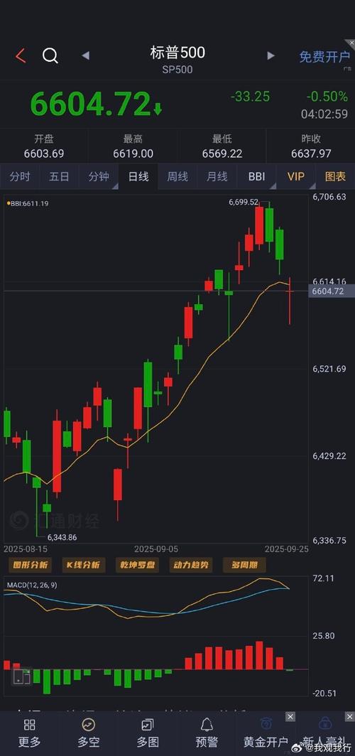 ipadģ�⳴�������ĸ���