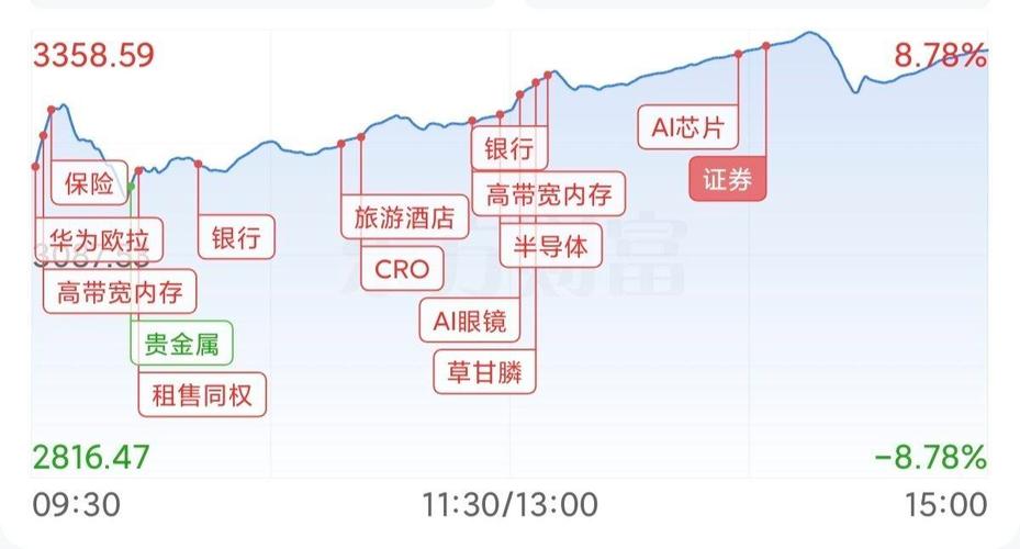 000973佛塑科技股票 000973佛塑科技股票行情 000973佛塑科技股票 000973佛塑科技股票行情