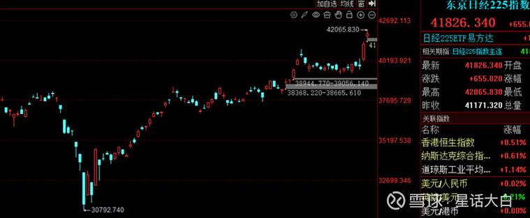 ���׮������µ�0.73% �����ʽ�����-10.67��Ԫ