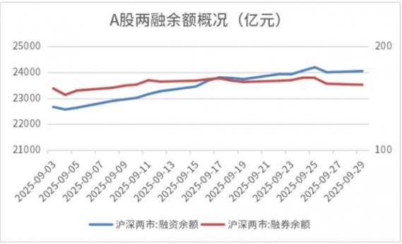 恒指期货交割日是几号 恒指期货交割日是几号