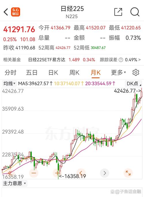 ipo��������ҵ ipo�����ڿ��Էֺ���