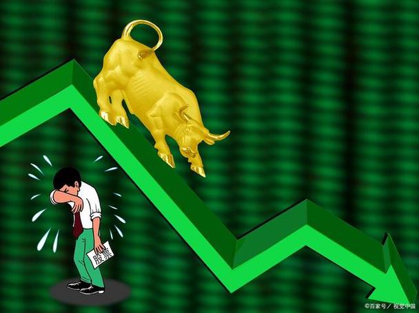 ppiָ���������ù�Ʊ������ppi��ʲô��˼����