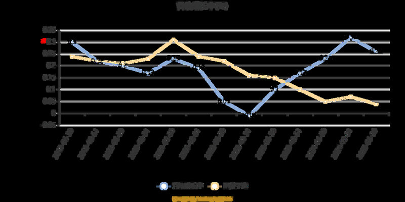 ��̩�Ƽ��ɰɶ����Ƹ���