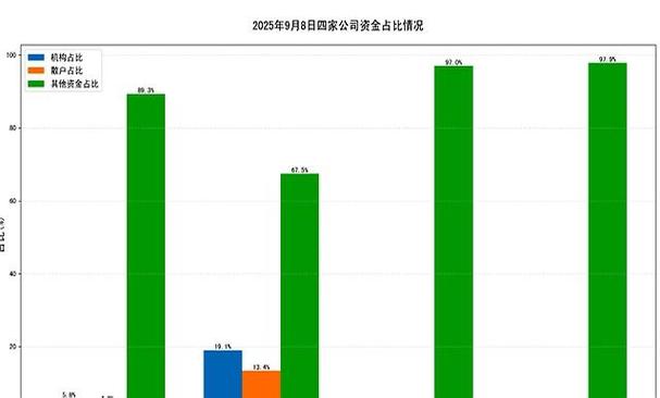 慈星股份股吧讨论区 慈星股份股吧讨论区