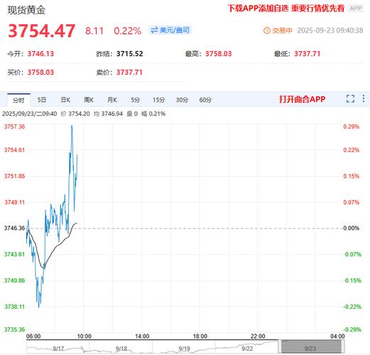 ̩�����ٽ����ַֺ��͵��ں�̩���ֺ��ͱ���10�꣩