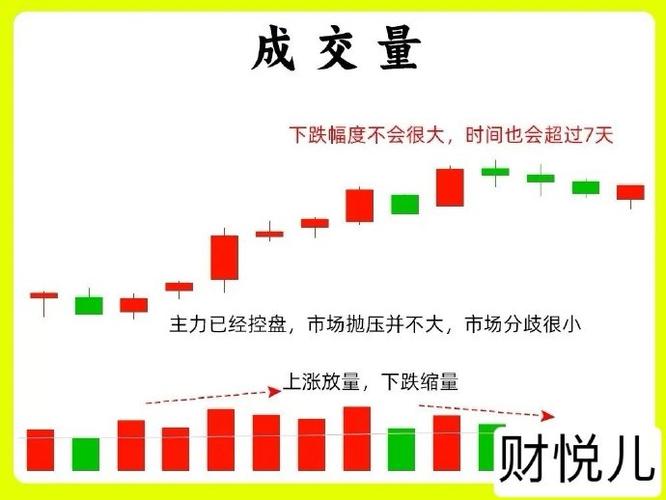 ����ǰ���һ�������� �ֱҹ������ǳֹɹ���