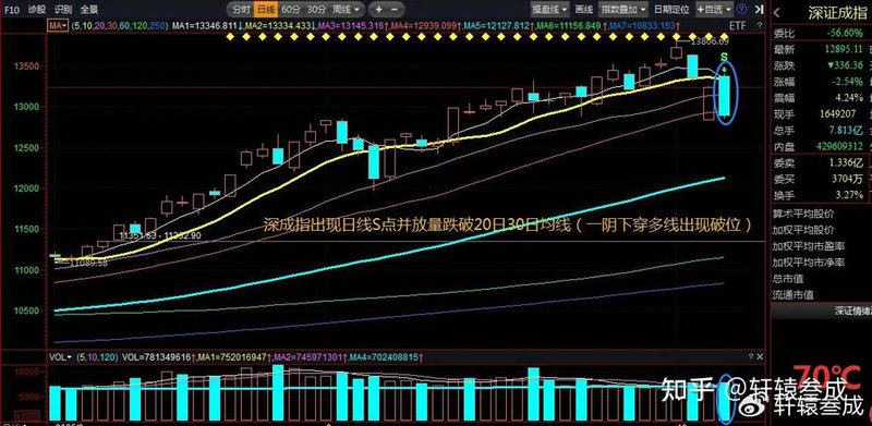 tn6��ô������ǻۣ����ǻ���ô�������ݣ�