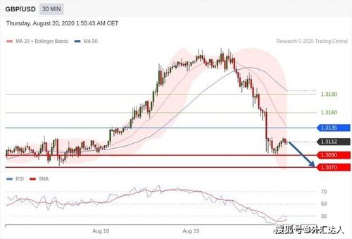 美国国债对美国未来的影响(美国国债为什么那么高) 美国国债对美国未来的影响(美国国债为什么那么高)