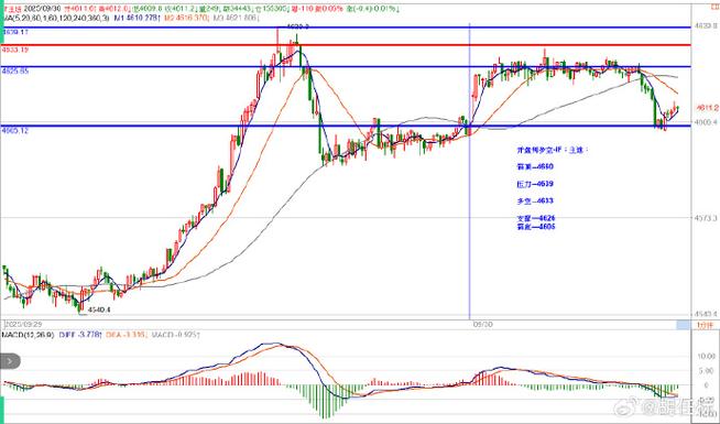 腾讯概念周二上涨0.42% 主力资金净流入-1.54亿元 腾讯概念周二上涨0.42% 主力资金净流入-1.54亿元