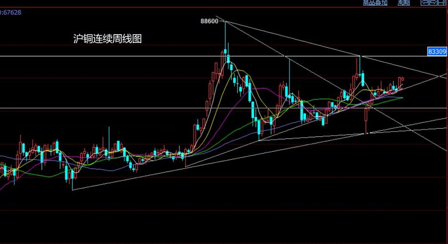 新三板公司深陷定增“赌局” 新三板公司深陷定增“赌局”