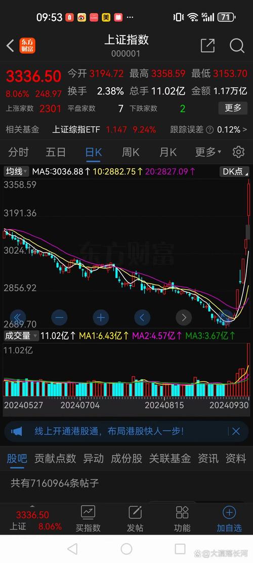 �������з������ÿ���ȣ������������ÿ�30���ȣ�