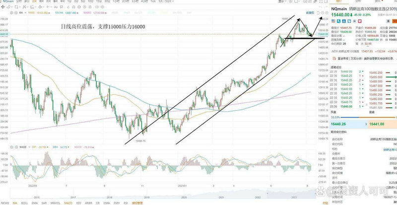 ��̩��Դ�ʽ����򣨿�̩��Դ��Ʊ������Ϣ��