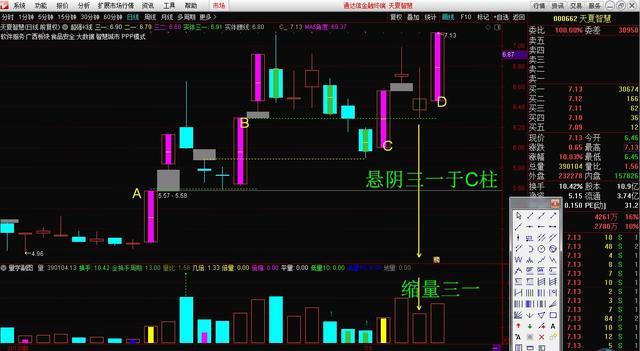 ���������������ִ��ļ��