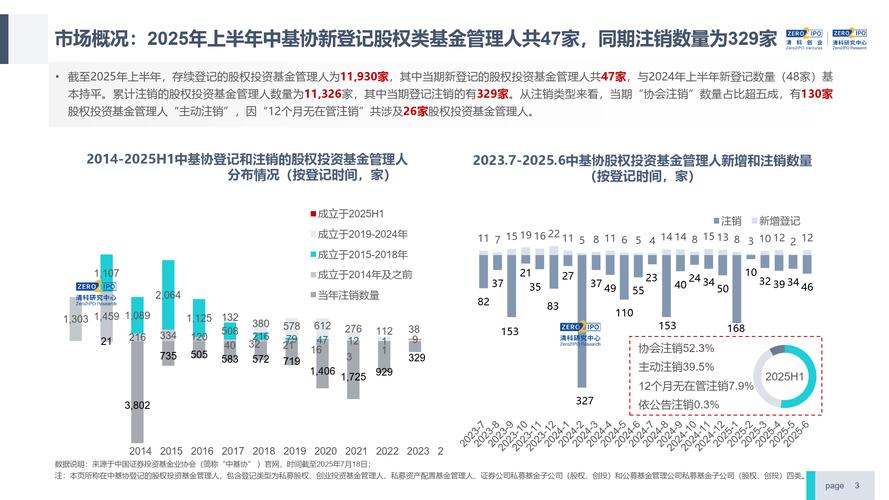 ����ţ����ʷ�¸� �Ƶ���ش�ͻ�Ƴ��������ʧ��