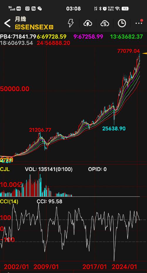 ��k�ߵ�5���� �����ߺ���k����ʲô��ͬ