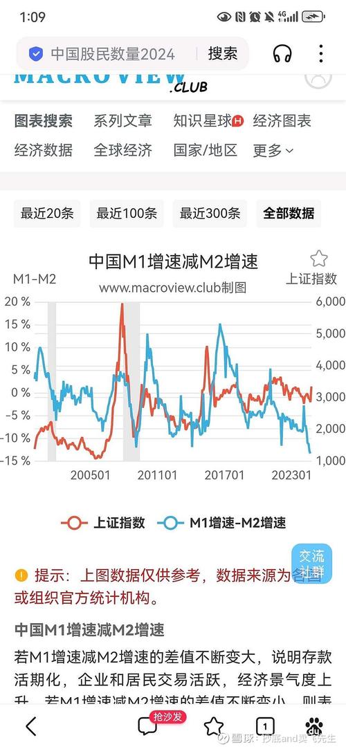 560003今日基金估值 530005基金今日估值 560003今日基金估值 530005基金今日估值