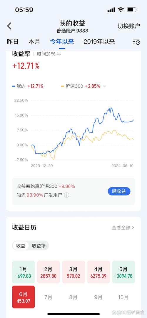 2009��gdp����(2009��GDP�����Ƕ���)