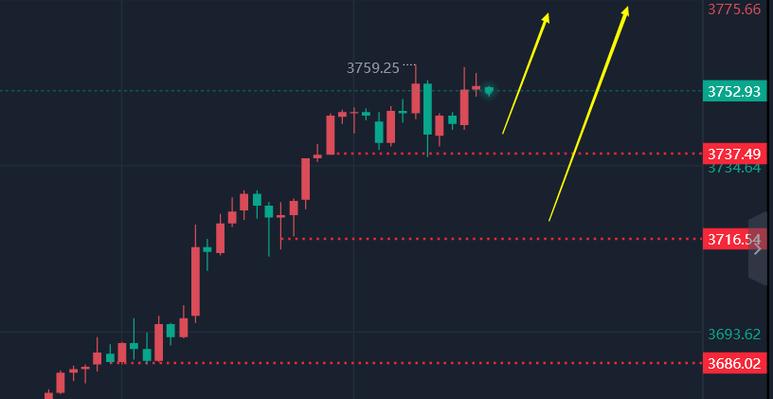 ��С��׬ǮЧӦ���� ��ػ�������Ѹ�ٴ���