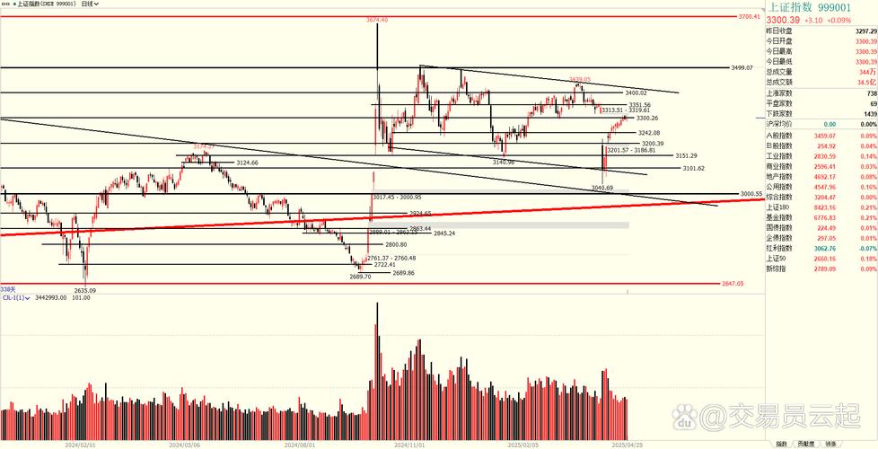 ��ֹɷ����ڽ�ʲô ��ֹɷ����ڽ�ʲô��Ʊ