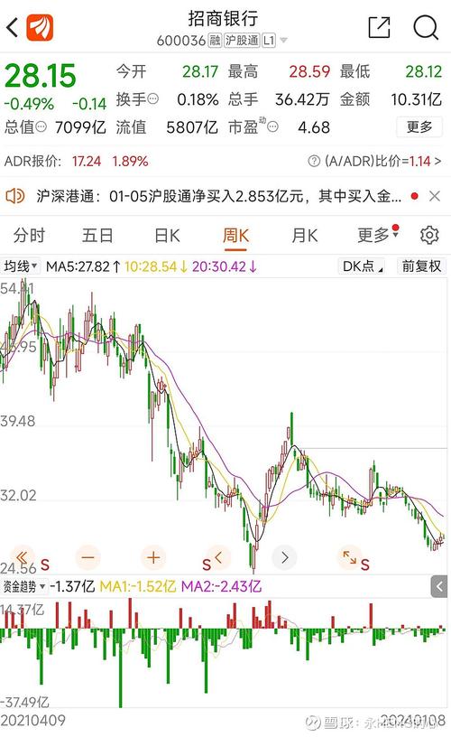 ϸ������Ů�� ����������׬Ǯ