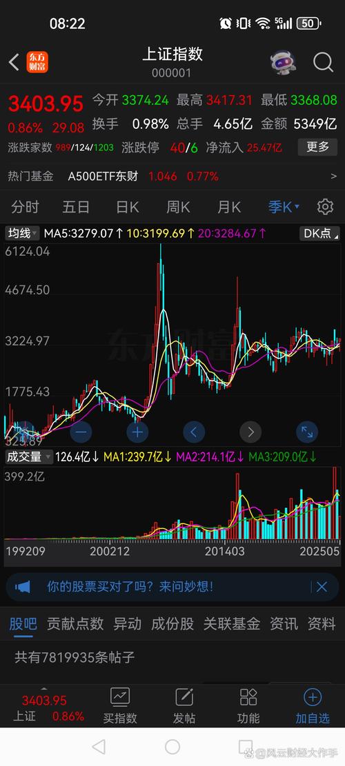 港交所“破冰”同股不同权难题 或对A股及新三板形成冲击 港交所“破冰”同股不同权难题 或对A股及新三板形成冲击