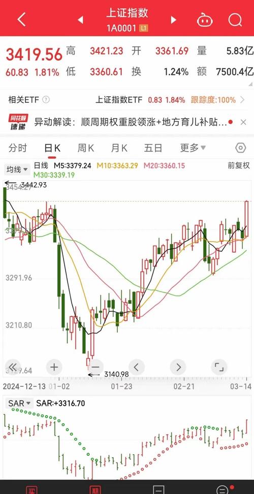日元对人民币 日元对人民币