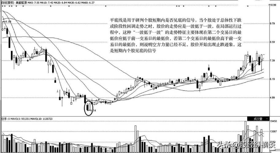 ��������������Դ�������ĸ����ң���ѧ����������ĩ���⣩