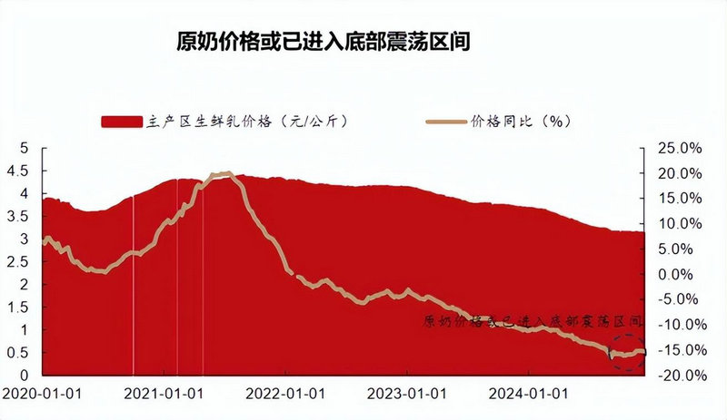 完美集团a股,完美集团上市了吗 完美集团a股,完美集团上市了吗