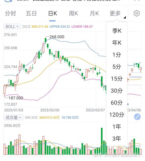 2020年卫士通目标价(2020年卫士通股吧) 2020年卫士通目标价(2020年卫士通股吧)