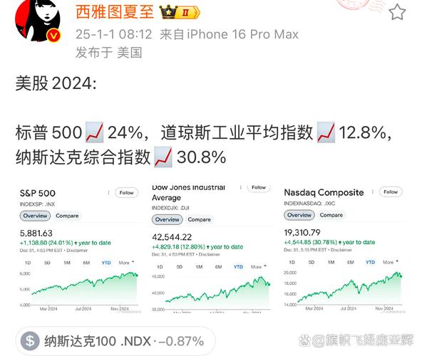 易方达价值精选110009分红(易方达混合110009) 易方达价值精选110009分红(易方达混合110009)