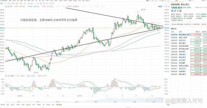 市盈率与市净率的关系re(市盈率与市净率通俗易懂) 市盈率与市净率的关系re(市盈率与市净率通俗易懂)