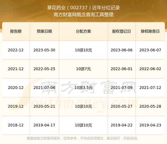 什么等宅经济逆势上涨(逆势上涨又逆势下跌) 什么等宅经济逆势上涨(逆势上涨又逆势下跌)