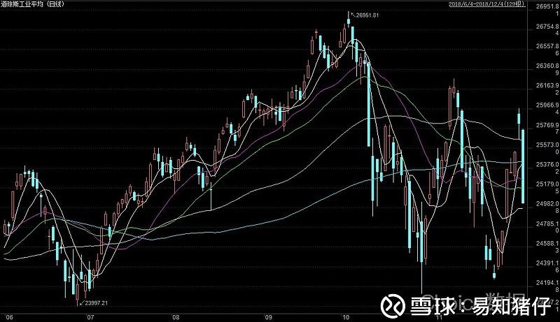 �������ƶ�ʮ��ٴ� �ƶ��г���չ��������