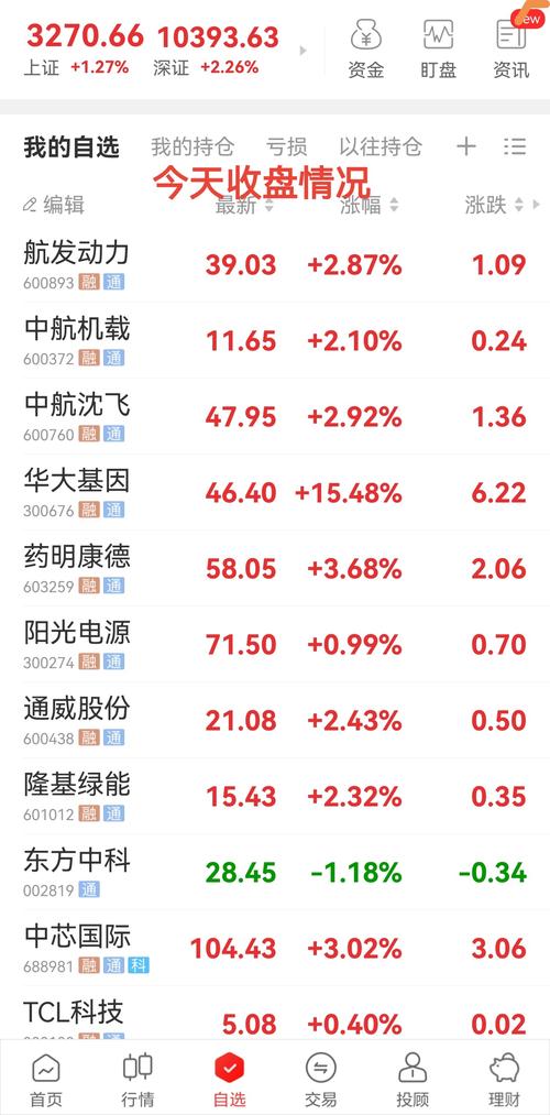 新三板改革不停歇 集各方智慧完善“四个体系” 新三板改革不停歇 集各方智慧完善“四个体系”