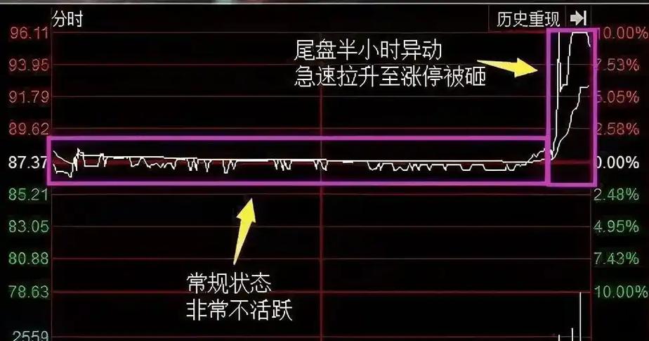 �Ϻ�����ƾ� �Ϻ�����ƾ����޹�˾