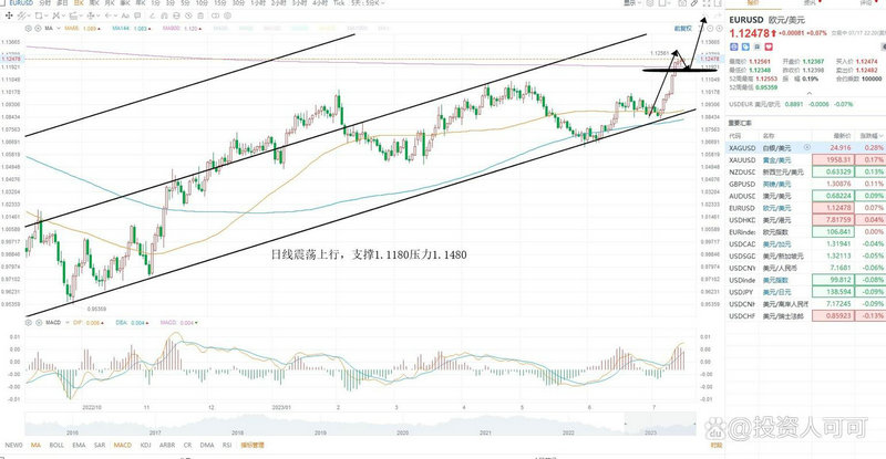 ҵ�����Ԥϲ �����ͷ�����ƽ���Դ����