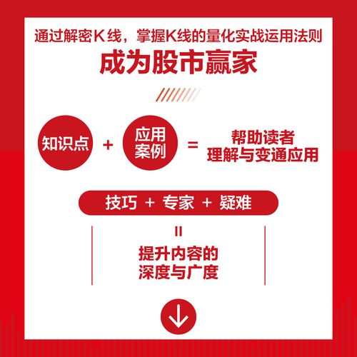 ��ŵ����������������ͣ�˷��� ��Ӫѹ����ƿ�����ƣ�