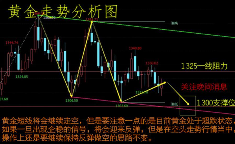 ���ɱ�2018gdp ���ɱ� �ѽ��й��ϳ��ʰ���