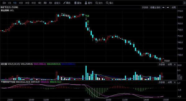 2016伊朗gdp总量多少伊朗历年经济增长率 2016伊朗gdp总量多少伊朗历年经济增长率