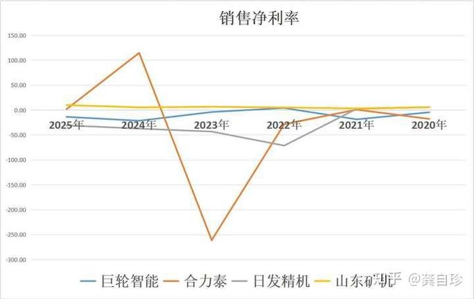 ����������ʾ��Ϳգ����������гɽ�����ô��ʾ��