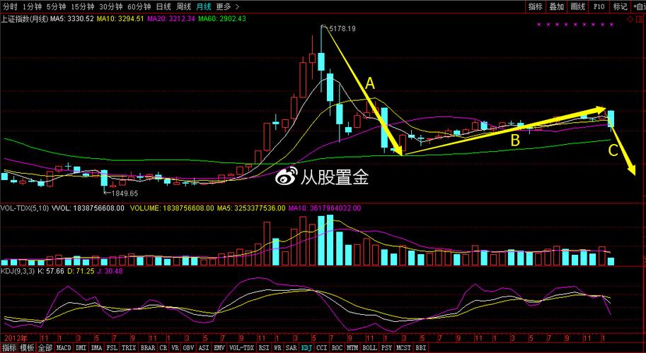 阿里巴巴发行的基金(阿里系基金有哪些) 阿里巴巴发行的基金(阿里系基金有哪些)