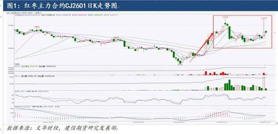 ��ļѺ��������������ɽֽҵ�ٻ��ʱ���ͼ