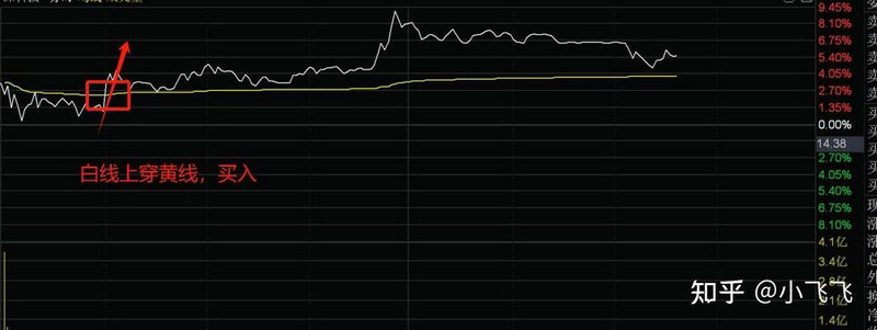 ����ʮ��֤ȯ���������й�����֤ȯ��������