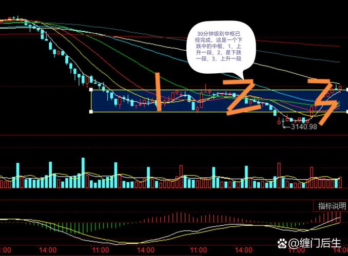 �㷢����ר����ģ�������ӹ�˾��ģ������