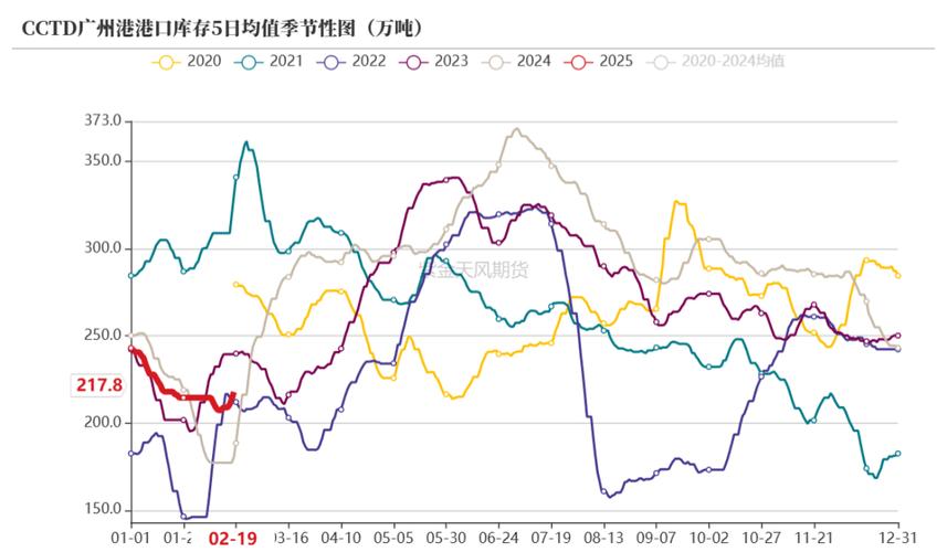 上市公司中等有哪些(半导体材料上市公司) 上市公司中等有哪些(半导体材料上市公司)