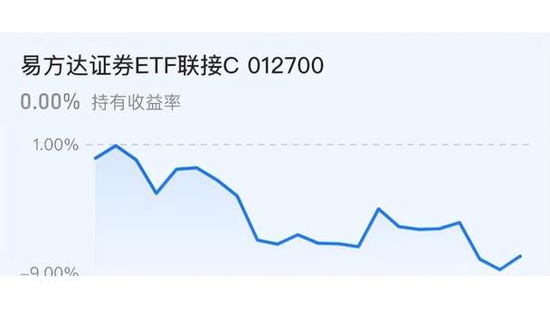 ��������ţ����ɣ���������ţ����ɣ�