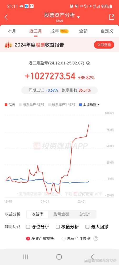 诺德价值优势混合有哪些股票(诺德股份投资价值) 诺德价值优势混合有哪些股票(诺德股份投资价值)