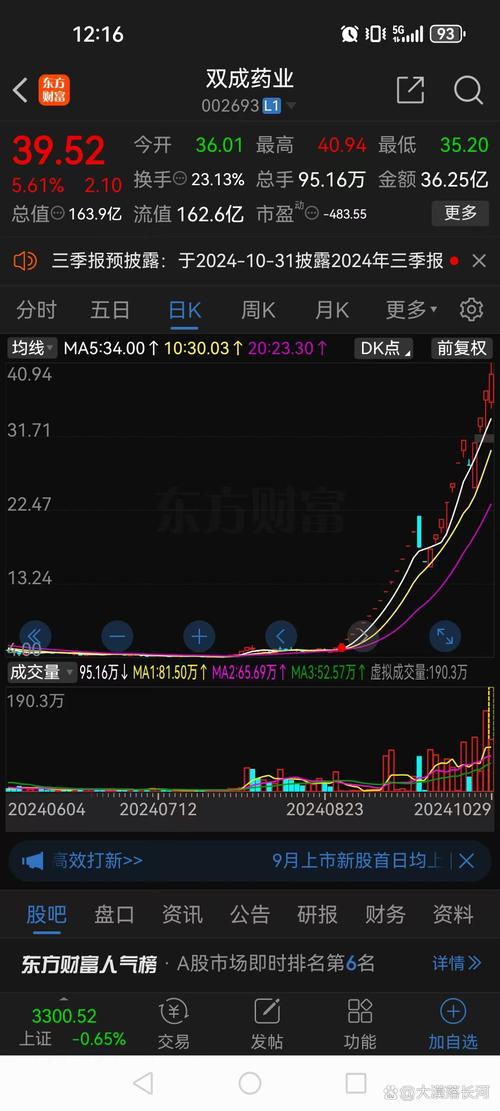 �����ʸ��֤ȯ�ʸ����ע�ᣨ�����������ҵ�ʸ�֤��