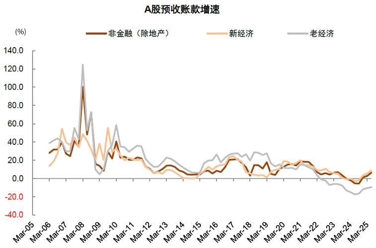 a股农业机械股(农机股票代码) a股农业机械股(农机股票代码)